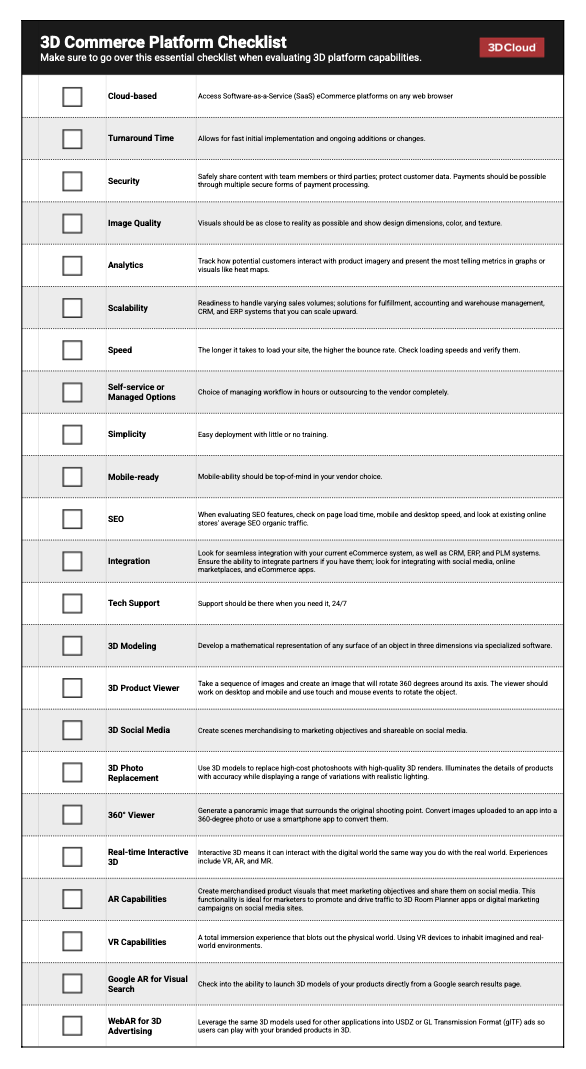 3D DAM Features Checklist