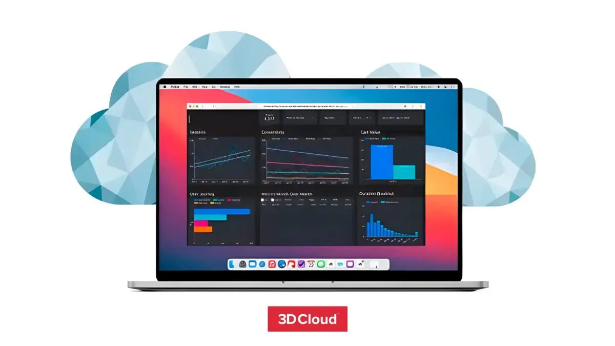3D Cloud 3D Retail Analytics