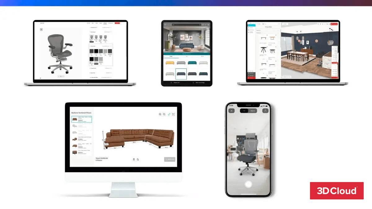 What 3D Cloud™ Products Are Right For You?