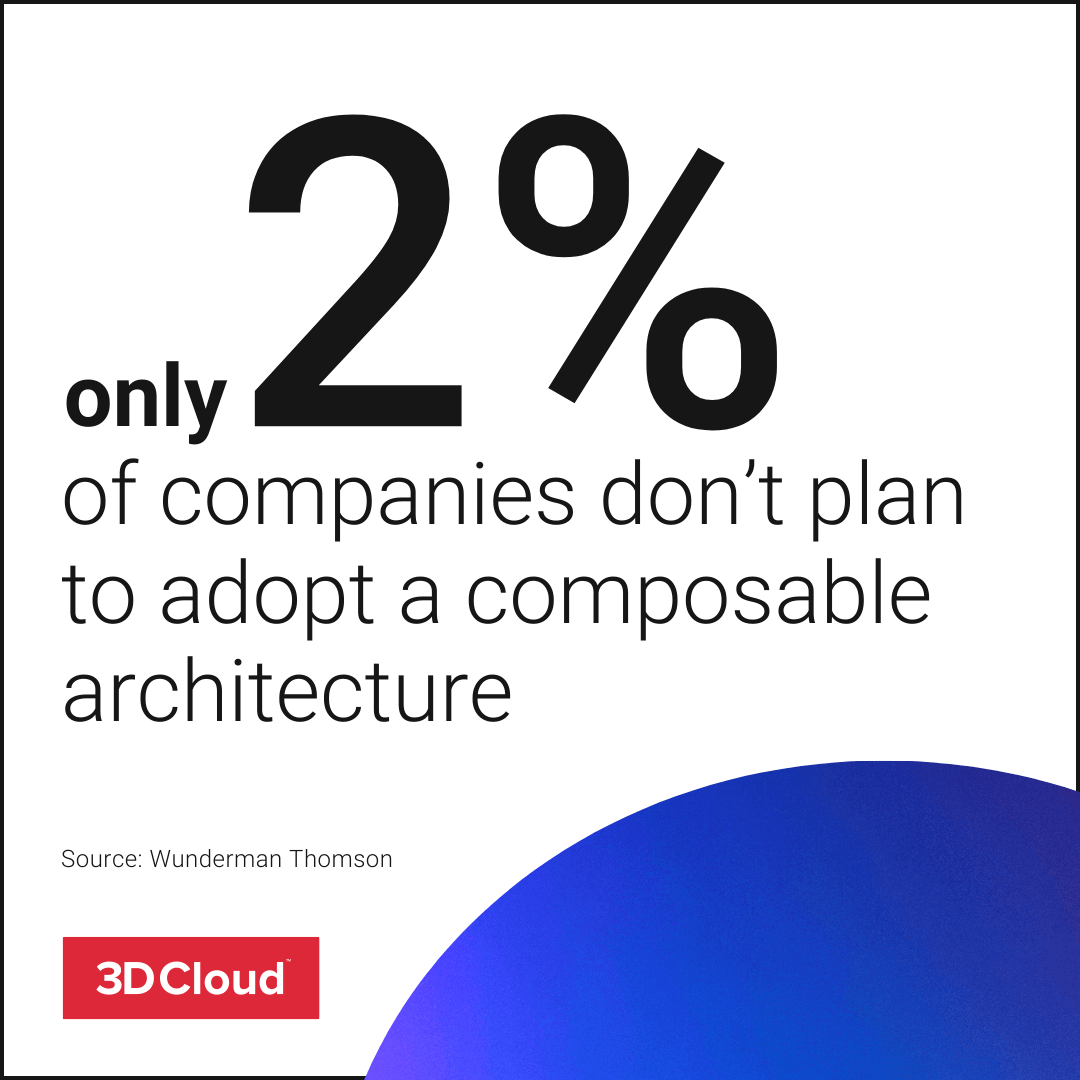 Composable-Commerce-Architecture-and-Approach