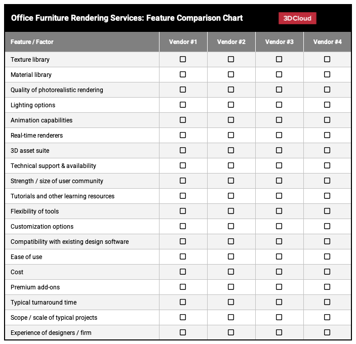 Office Furniture Rendering Services Comparison Chart Template