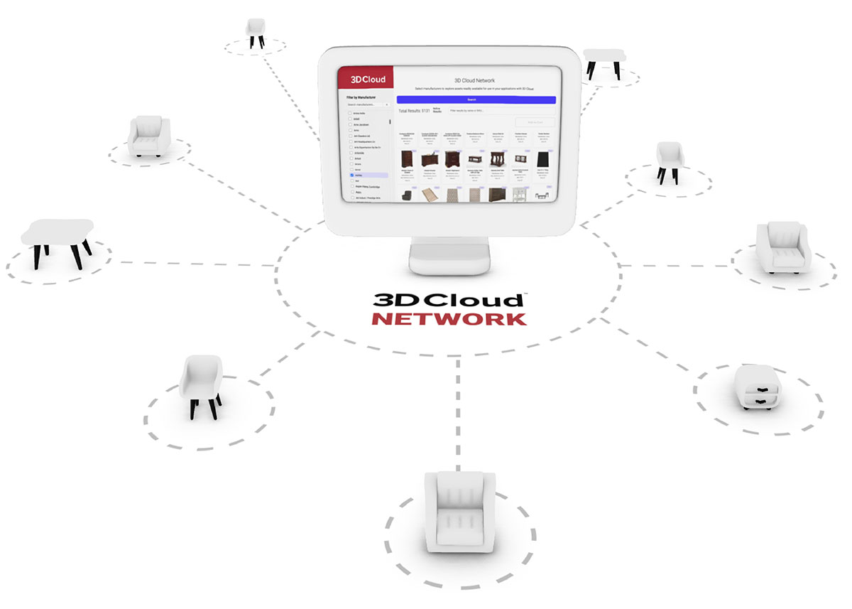3D Cloud Network 3D Cloud Network