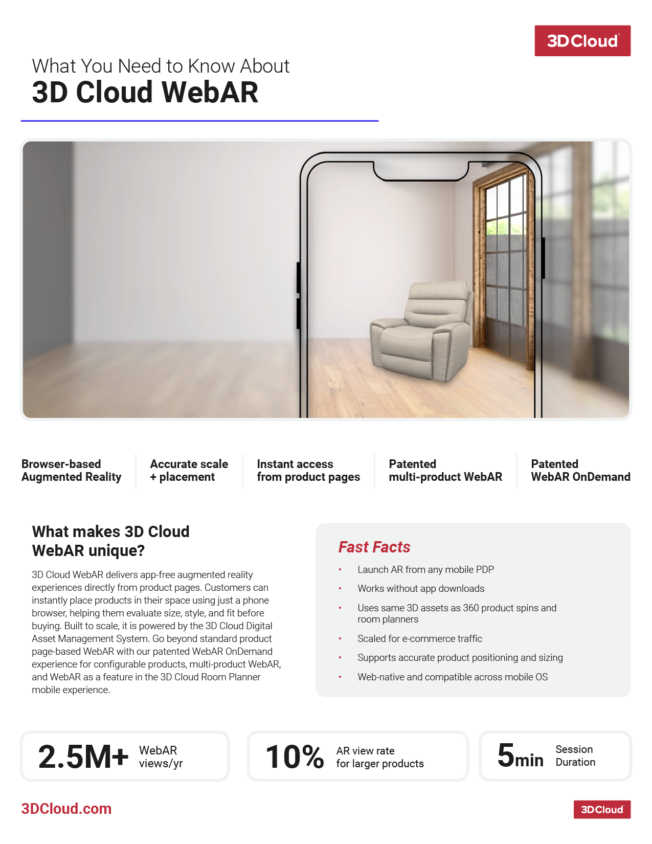 WebAR Overview front WebAR Overview front