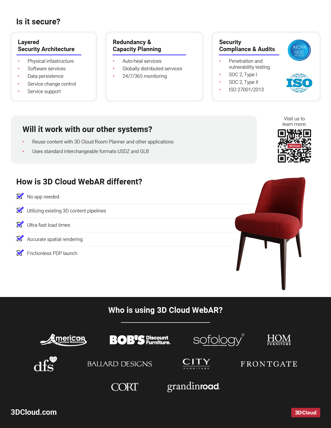 WebAR Overview front WebAR Overview front