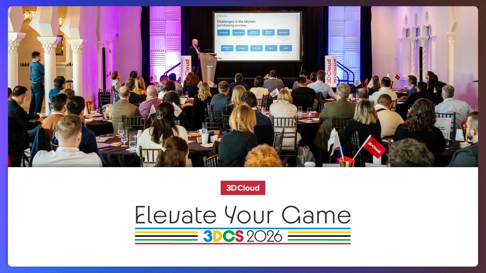 3D Commerce Summit 2026