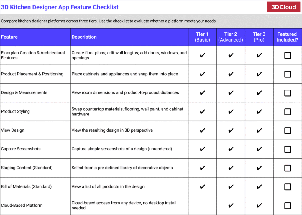 3D Kitchen Designer App Feature Checklist