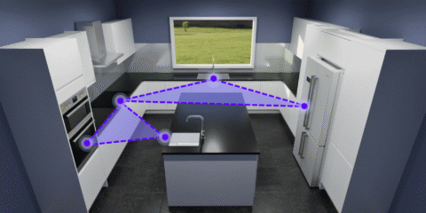 Using the Kitchen Triangle Rule: Steps, Examples & Variations