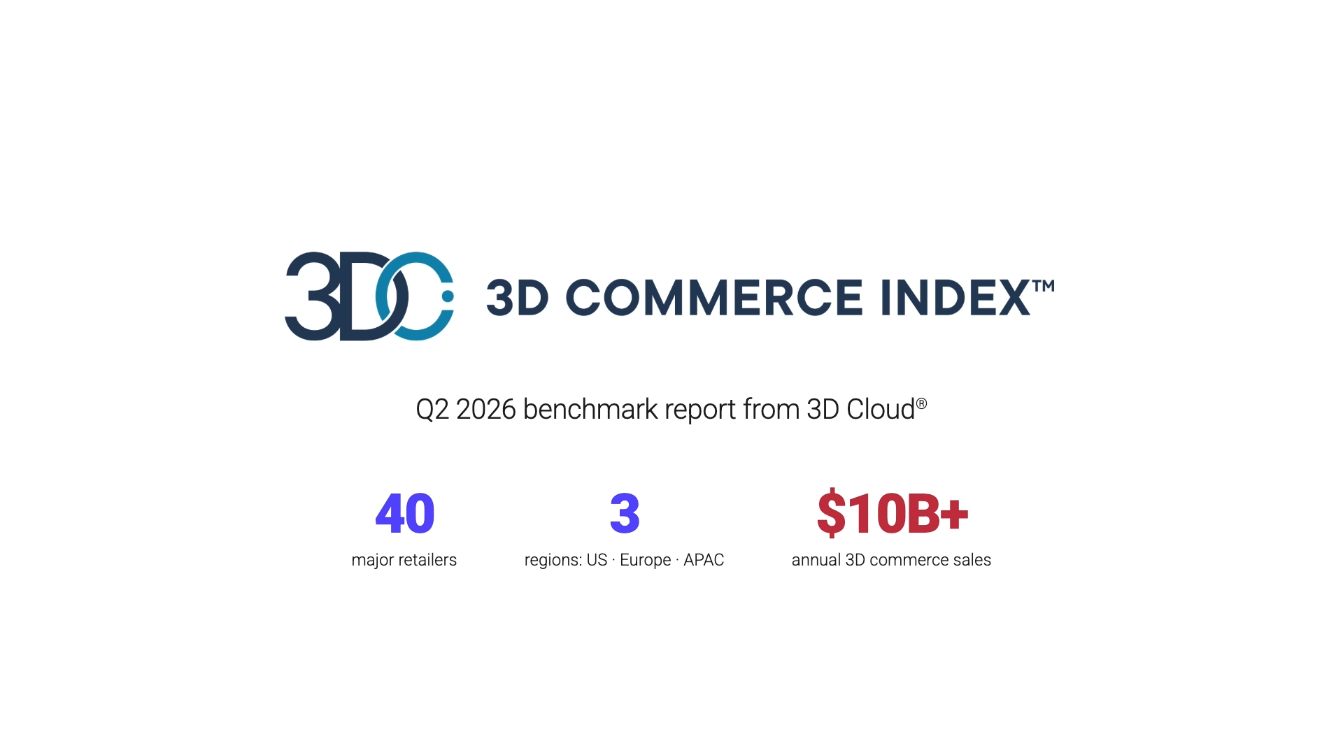 3D Cloud Releases 3D Commerce Index for Q2 2026